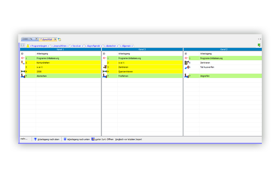 ncfox_synchliste1